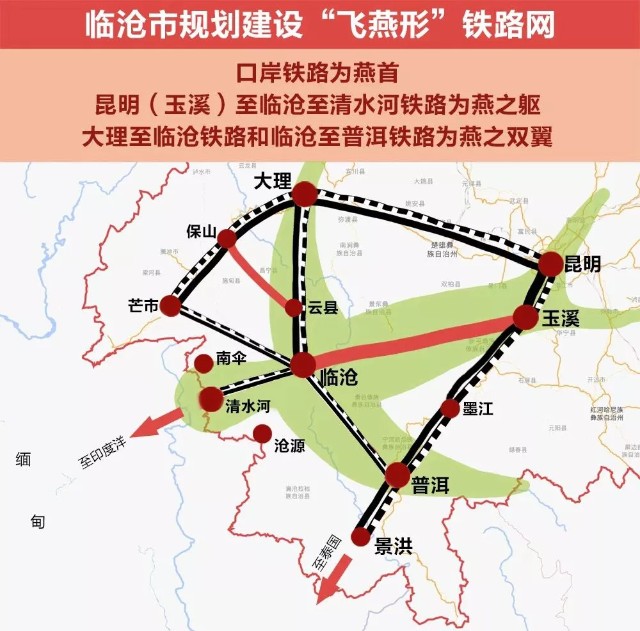 向东南通过规划中的临沧至普洱铁路连接正在建设中的玉磨铁路