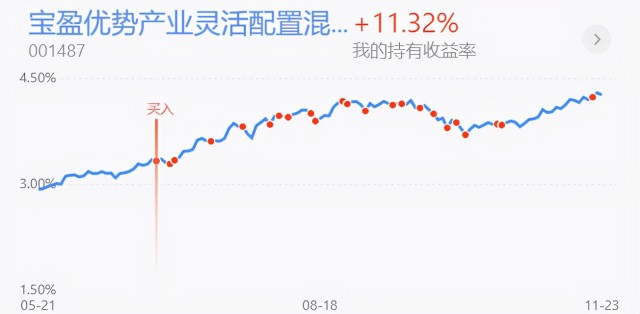 华富产业升级灵活配置混合 整体的持仓方向偏向于新能源,科技.