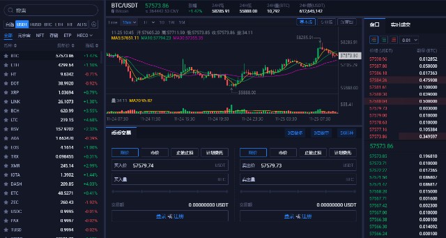 比特币今日行情止跌回暖以太坊今日价格震荡上行