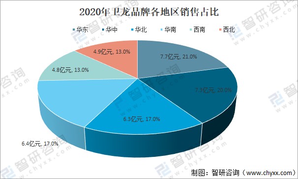 中国最大的辣条零食企业-卫龙[图]_财富号评论(cfhpl)股吧_东方财富网