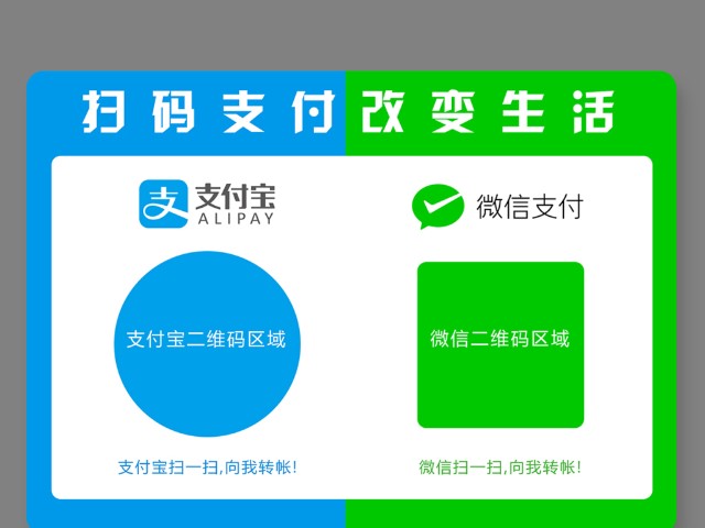 二,静态收款码不让用,那做小生意的人怎么办?