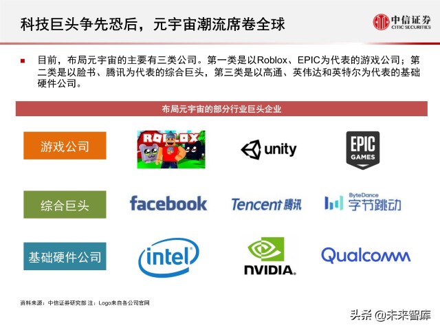 元宇宙专题报告:从英伟达omniverse看科技巨头的元宇宙布局