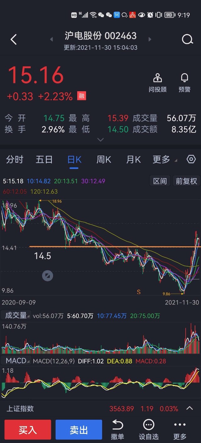 20211130观察股沪电股份总结