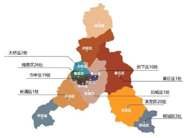 济南公布第三批82处市级历史建筑哪个区县最多