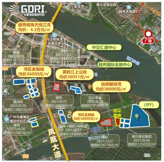 凰家速地丨南投904亿元拿下南沙区横沥岛尖dh0508028dh0508032地块