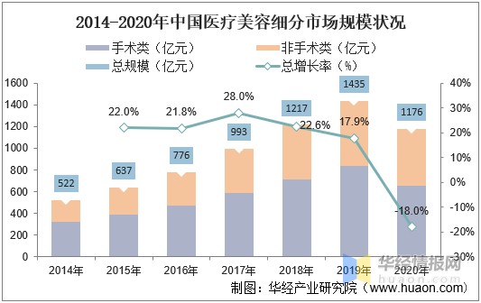 美容仪行业趋势分析产品创新与技术突破是国产品牌破局关键