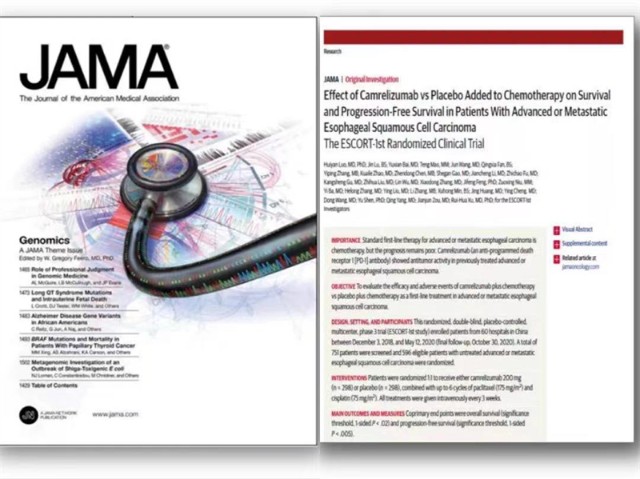 四大知名医学期刊之一的《美国医学会杂志》(jama,2021年影响因子:56