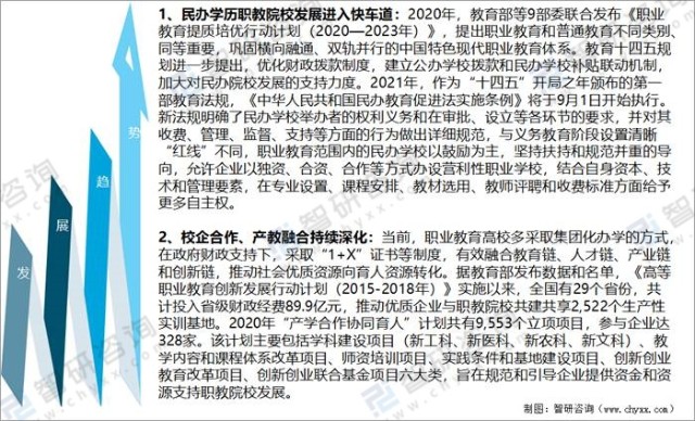 2021年中国职业教育行业发展现状及未来发展趋势分析市场规模达6505