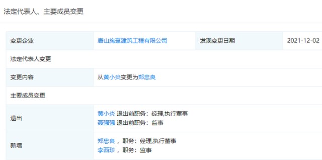 唐山旄趸建筑工程有限公司法定代表人变更为郑忠良黄小炎退出