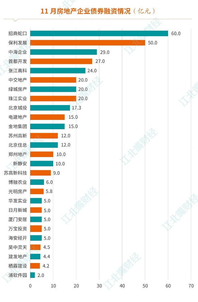 银行间质押回购隔夜利率_银行间_柱间扉间瓦间板间