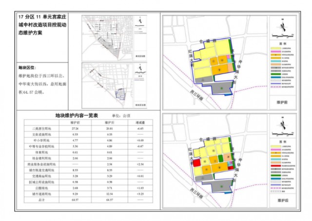 石家庄6地块控规方案公示含宫家庄南高营大郭村等