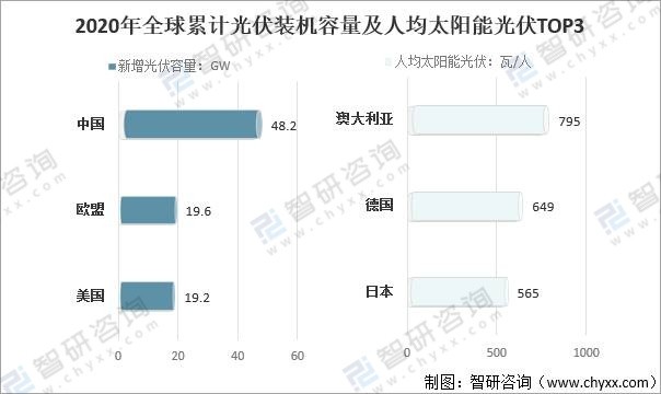 ȫվҵ_ȫǰʮ_Ϲǰʮ