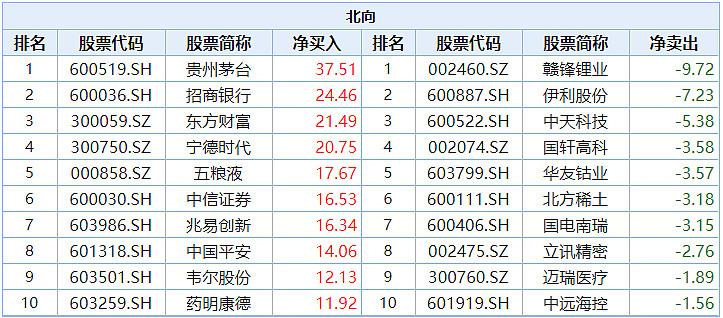 新能源车电池etf股票价格_行情_走势图—东方财富网