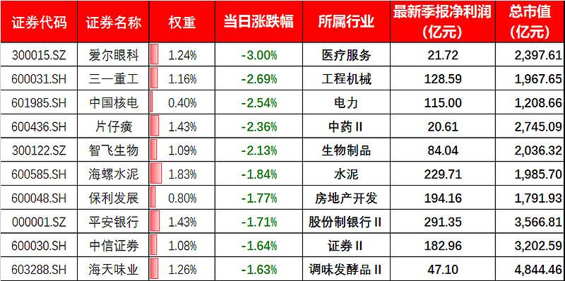 新能源车电池etf股票价格_行情_走势图—东方财富网