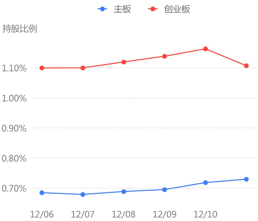 大连2119 _ 股票行情 _ 东方财富网