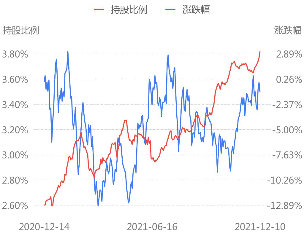 大连2119 _ 股票行情 _ 东方财富网