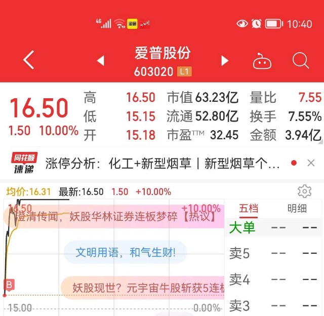 今天买入爱普股份拓新药业分享到:2021年12月14日 23:02