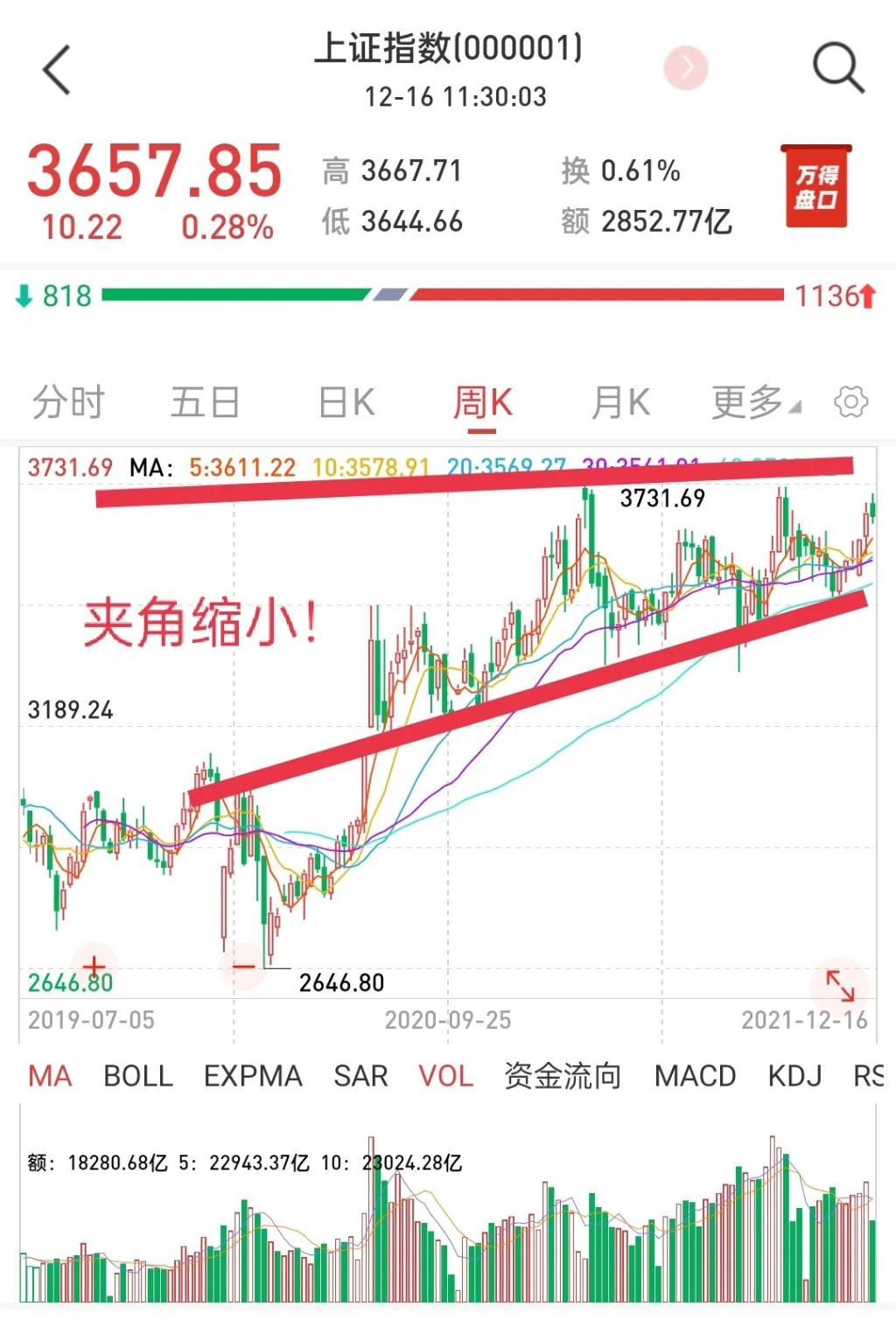 香港科技50etf股票价格_行情_走势图—东方财富网