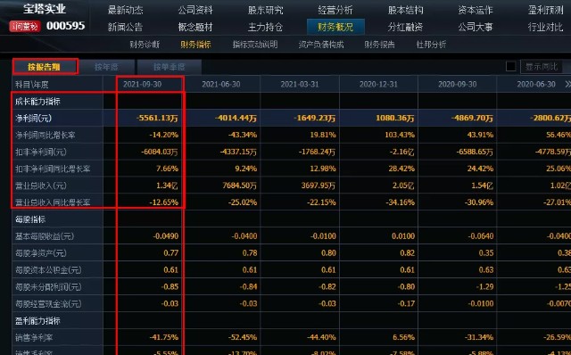 军工龙头股票一览表2021军工股票龙头股排名前十