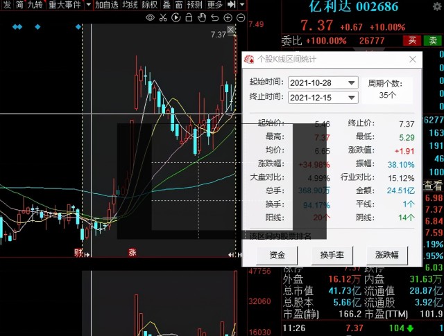 组合导航系统及惯性传感器,广泛应用于国防装备,航空航天,测星勘测