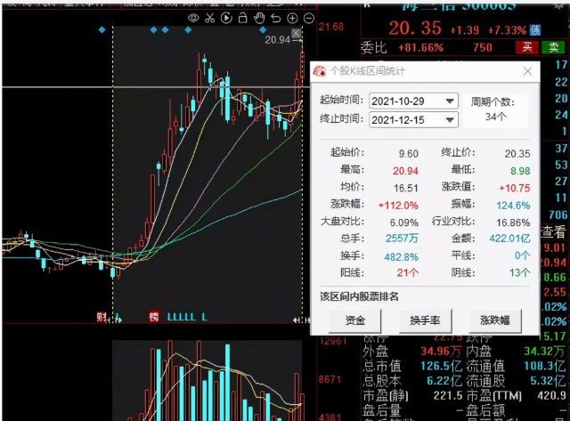 英洛华(股票代码:000795)是一家集研发,生产,销售为一体的国家级高新