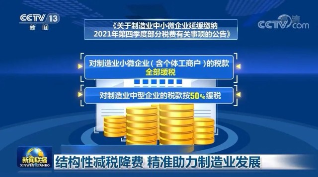 税收缓缴措施实施后,全国已累计办理制造业中小微企业延缓缴纳税费