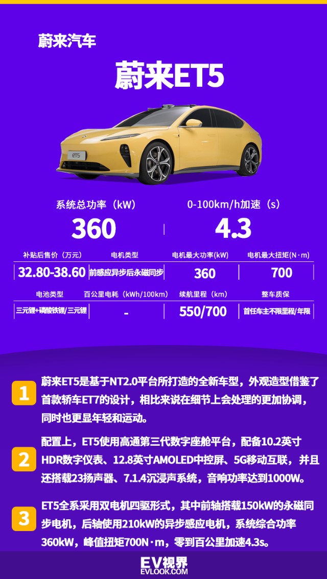 蔚来_蔚来汽车ep9_蔚来汽车 华晨宝马