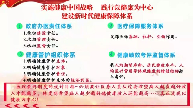 牢记新嘱托医改再出发以人民至上理念推进三明医改十年实践精髓和目标