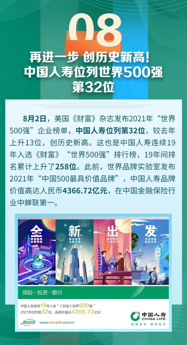 中国人寿2021年十大新闻出炉