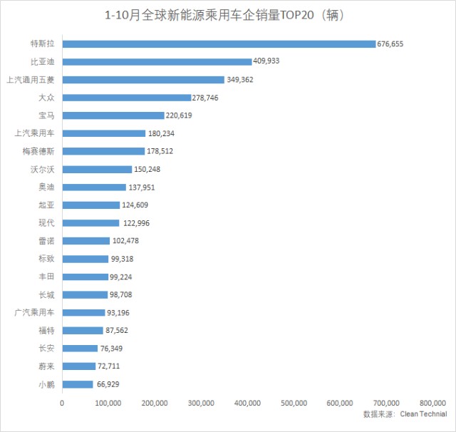 中国汽车历年销量_中国汽车销量增长数据_中国汽车企业销量