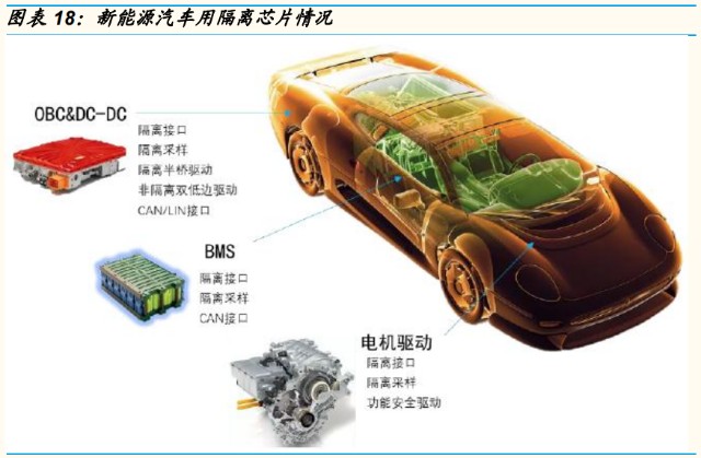 澳博注册网站平台:徕木股份:拟募资7亿元用于生产新能源汽车连接器 澳博注册网站平台:徕木股份:拟募资7亿元用于生产新能源汽车连接器
