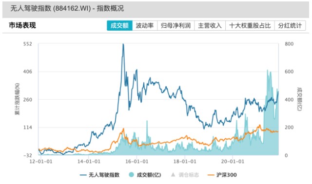 大江大河70年中国交通工具的变迁与发展