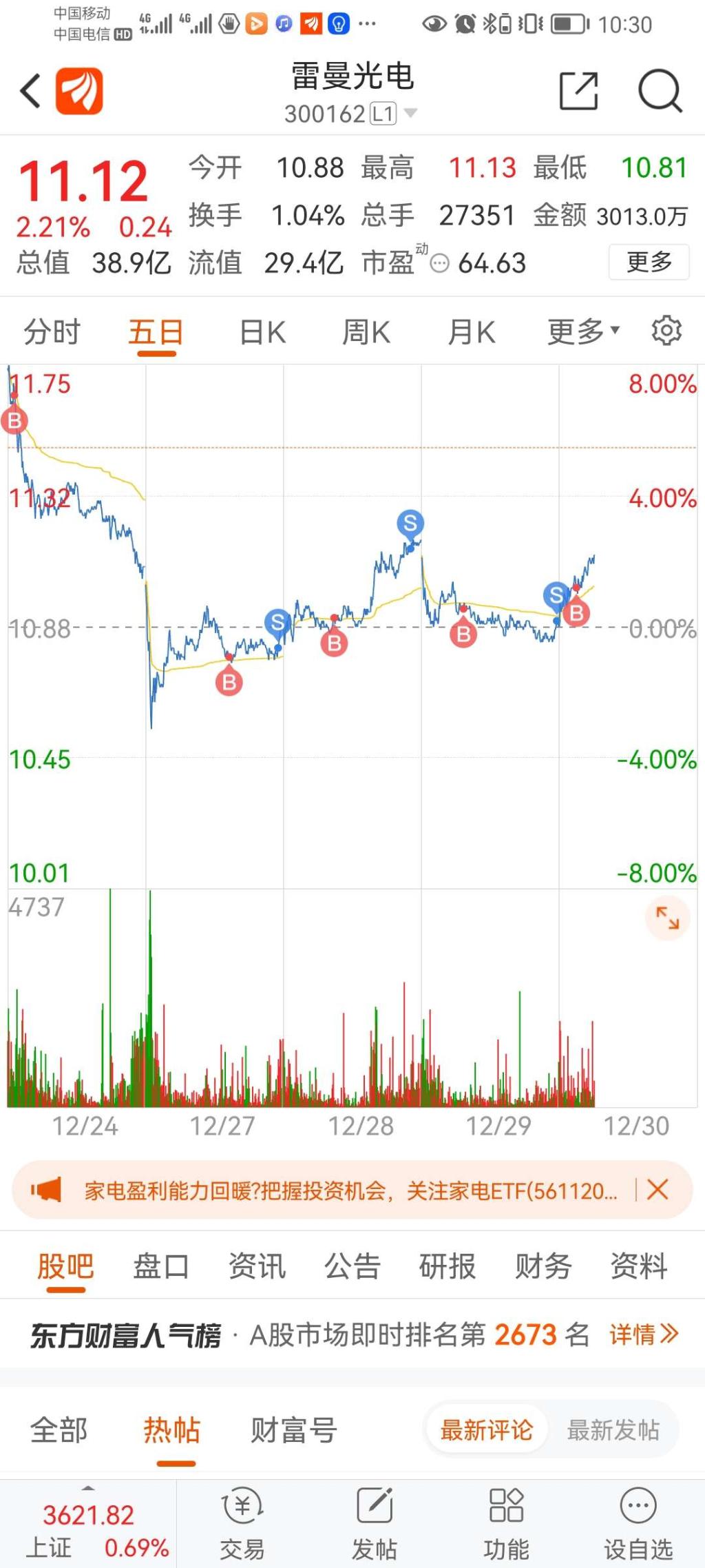 金鹰先进制造股票价格_行情_走势图—东方财富网