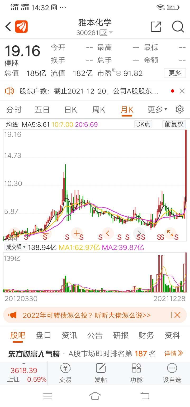 日科化学股票价格_行情_走势图—东方财富网