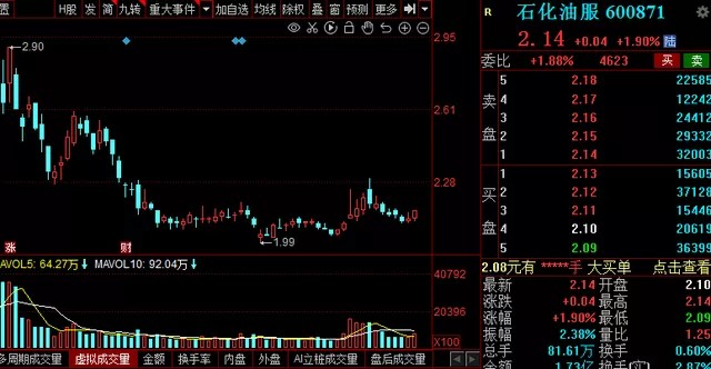 中国股市碳中和迎利好这9家高成长潜力碳中和概念股收藏