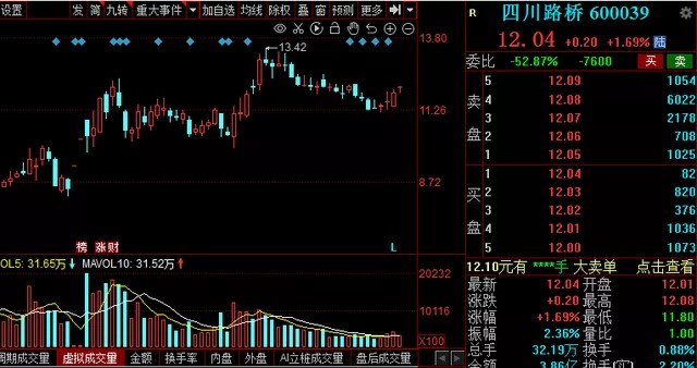 中国股市碳中和迎利好这9家高成长潜力碳中和概念股收藏