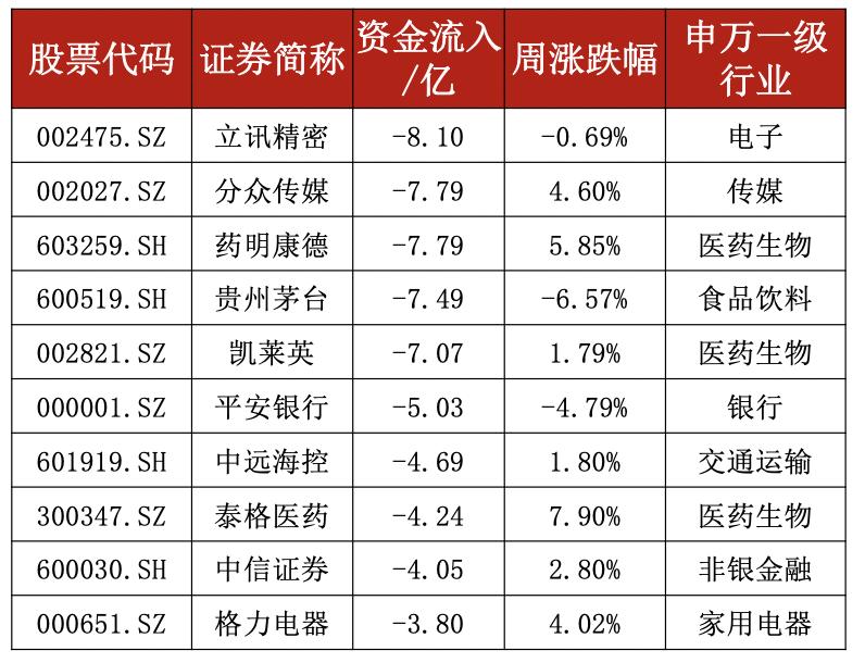 36 _ 股票行情 _ 东方财富网