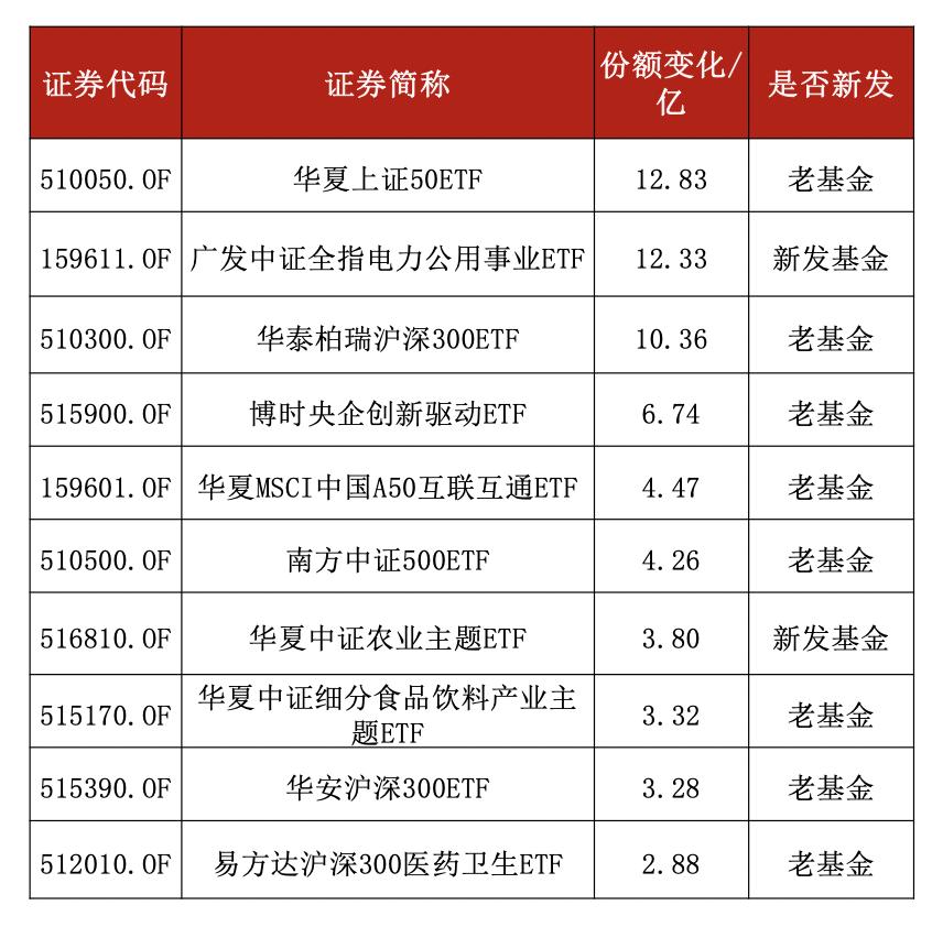 36 _ 股票行情 _ 东方财富网