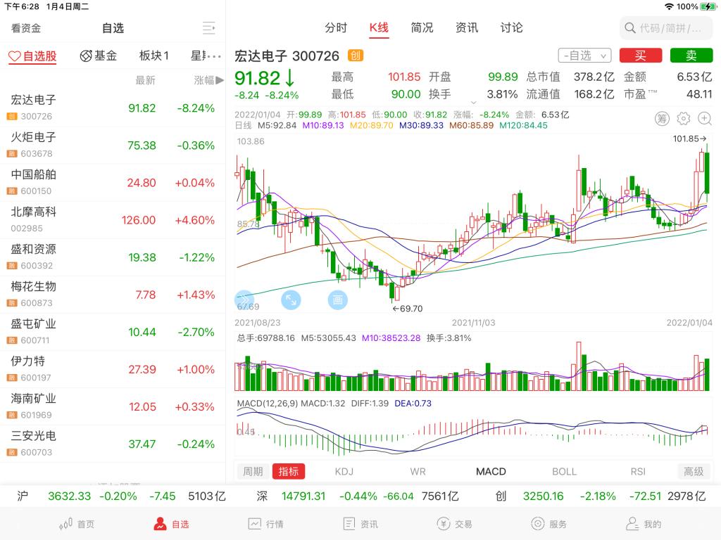 三峡水利股票价格_行情_走势图—东方财富网