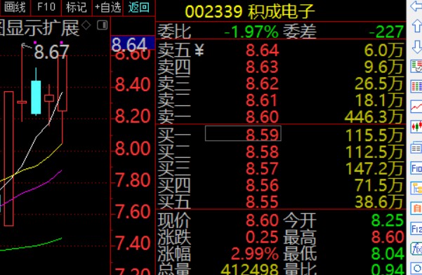 首页>东方财富创作中心>正文> 积成电子走势稳健晒足180天的厨邦酱油