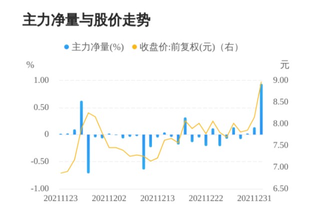 中国股市数字货币十大低价股崛起有你想不到的名单