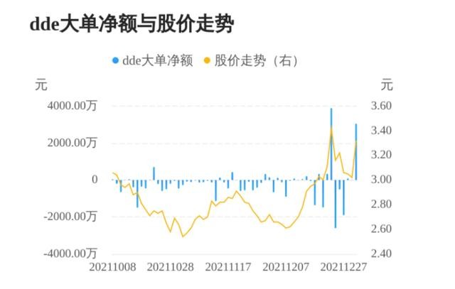 中国股市元宇宙板块2022年元旦崛起是这九大龙头股名单