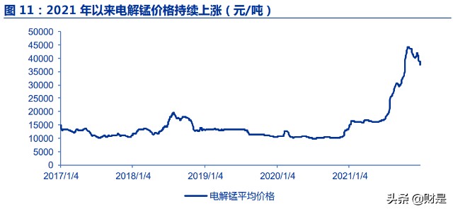 三峡水利研究报告新型电力系统大机遇综合能源平台乘风起