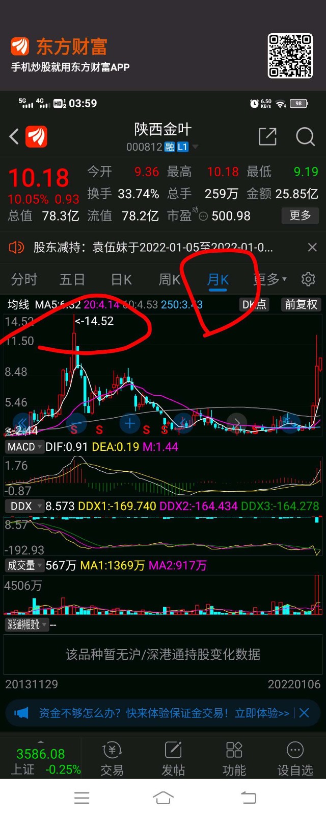 庄家也懂技术例妖002750龙津药业看图