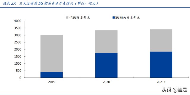 美国市场_美国otc市场与纳斯达克市场区别_美国青蛙市场怎样