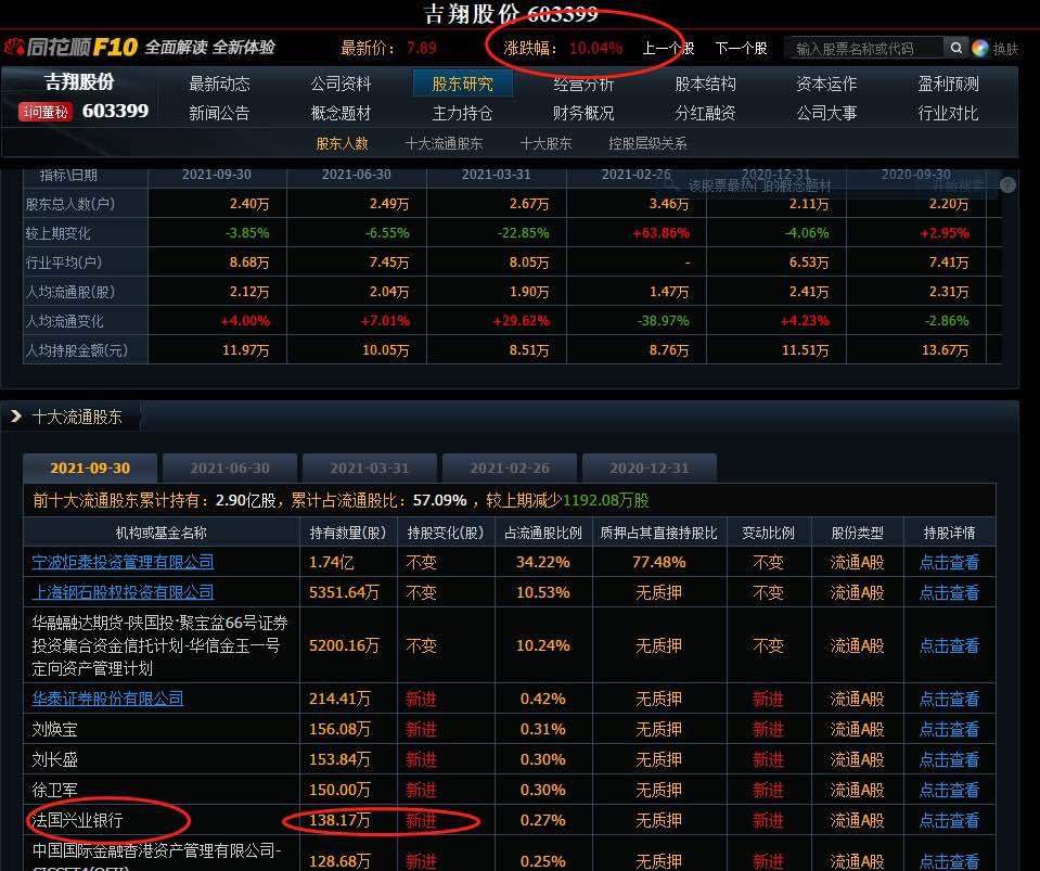 兆新股份股票价格_行情_走势图—东方财富网