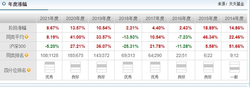 为广盛号,始创于1541年,曾与同仁堂,胡庆余堂,陈李济并称为明清时期