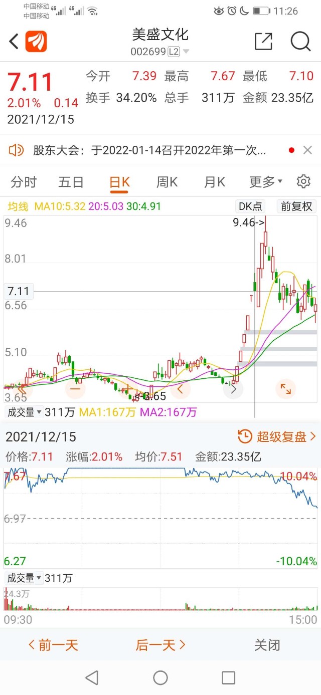 方军12月从实战股票经验2699美盛文化了解游资炒股情绪周期交易系统