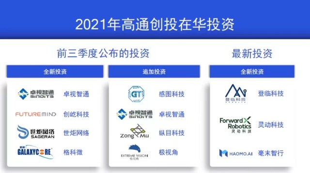 银行系基金子公司规模_天弘基金 余额宝规模_基金规模