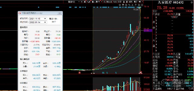 热点复盘新冠检测持续火爆下个风口是新冠药物